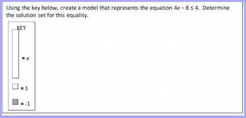 Create model that represents the equation