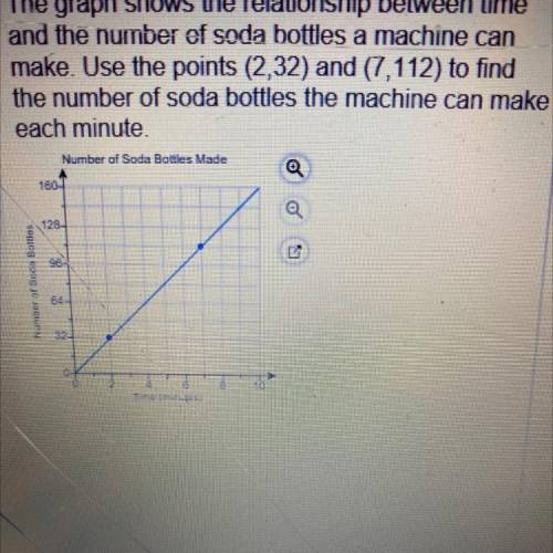 ASAP PLEASE The graph shows the relationship between time and the number of soda bottles a machine