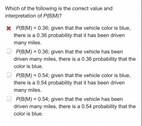 A researcher randomly selects 165 vehicles and sees how many miles each car has been driven and the