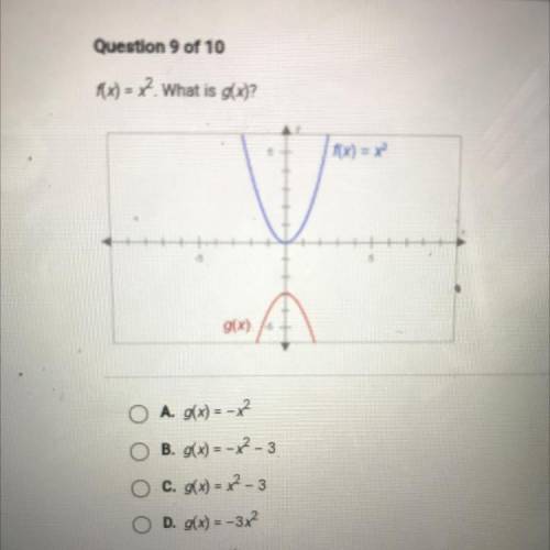 {(x) = x2. What is g(x)?

g(x)
A
O A. g(x) = -2
O B. g(x) = -2-3
O c. g(x) = x2 - 3
O D. g(x) = -3