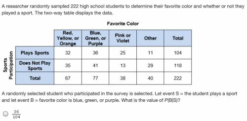 A researcher randomly samples 222 high school students to determine their favorite color and whethe