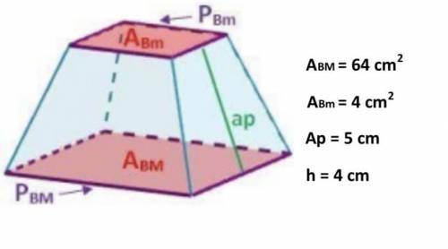1 - Calcular el área y volumen de la siguiente pirámide truncada