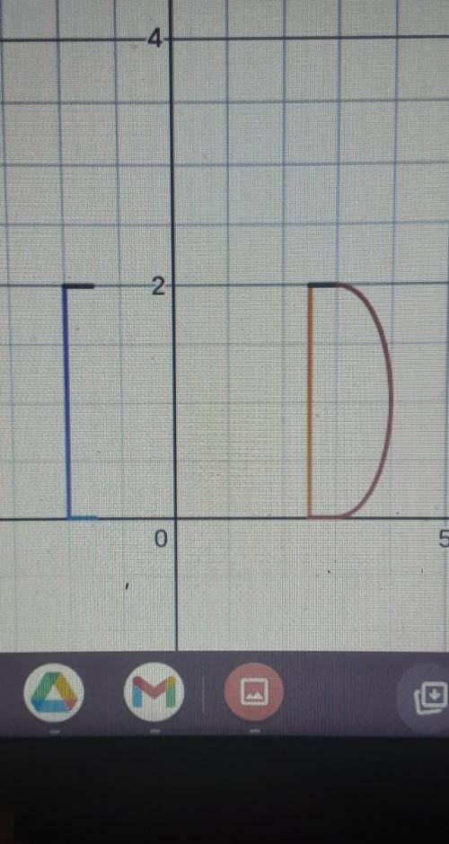 Could aomone please help me graph another D i need help ASAP will give brainliest​