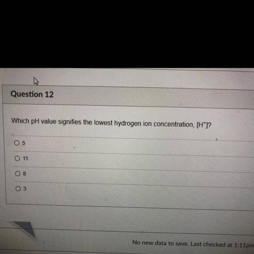 Which pH value signifies the lowest hydrogen ion concentration, [H*]?