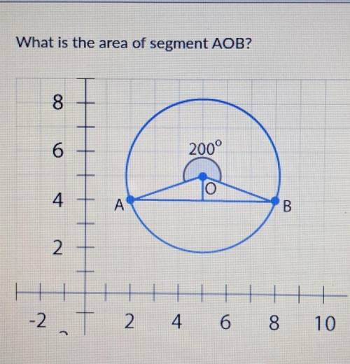 What is the area of segment AOB?​