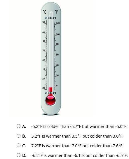 Select the correct answer.
Which sentence correctly compares temperatures?