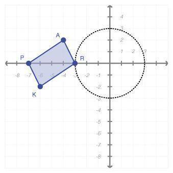 PLEASE HELP ME Given parallelogram

P
A
R
K
:
Part I: Algebraically rotate parallelogram 
P
A
R
K
