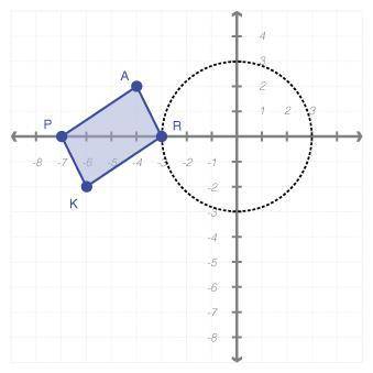 Given parallelogram

P
A
R
K
:
Prove graphically and algebraically that a clockwise rotation of 
2