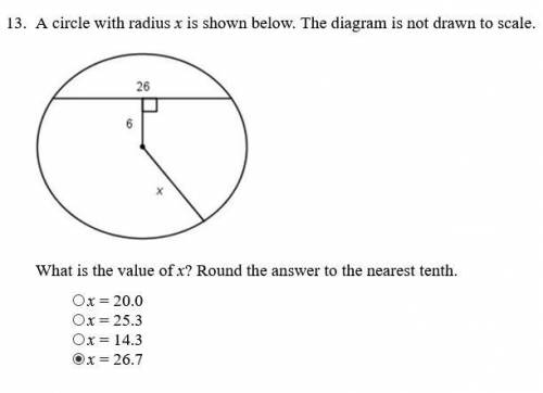 A circle with radius x is shown below. The diagram is not drawn to scale. (1 point) What is the val