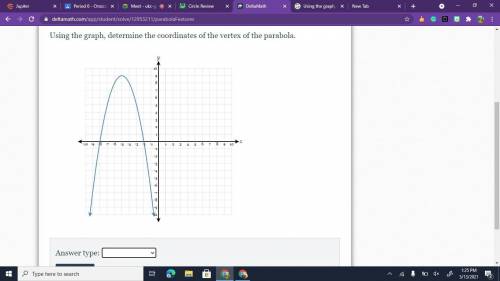 Using the graph, determine the coordinates of the vertex of the parabola.