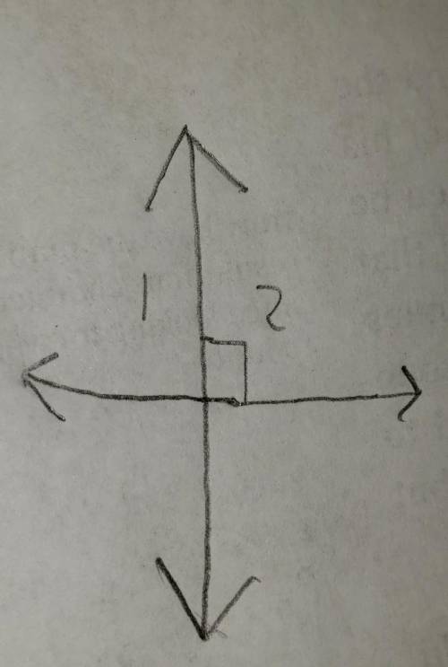 What angle is this

A. Vertical B. Adjacent C. SupplementaryD. Complementary Can be multiple answe