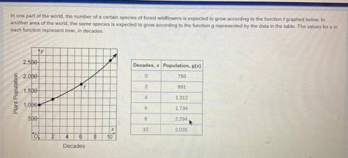 Function (g or f) has the greater initial value.

Function (g or f) has the greater growth rate.
U
