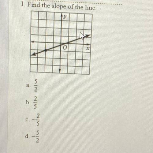 PLEASE HURRY
Find the slope of the line.