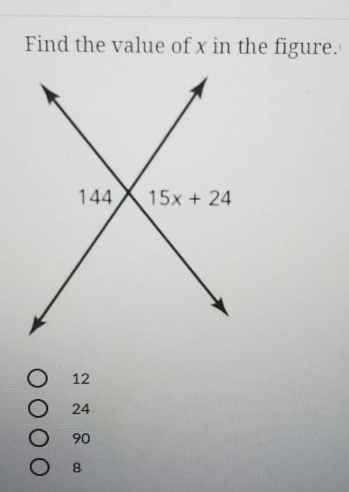 Find the value of x in the figure. 14415x + 24•12•24•90•8​