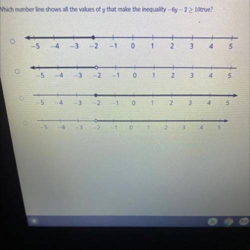 Which number line shows all the values of y that makes the inequality -6y - 2> 10 true??