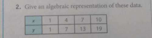 Give an algebraic representation of these datax|y1|14|77|1310|19​