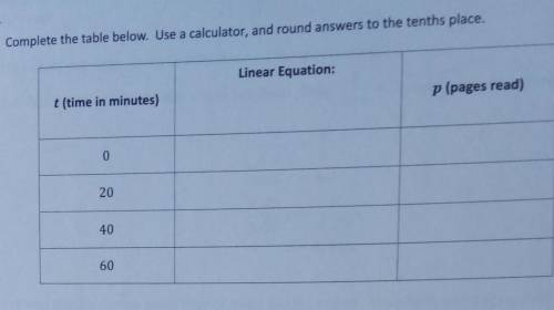 Complete the table below. Use a calculator, and round answers to the tenths place, Linear Equation