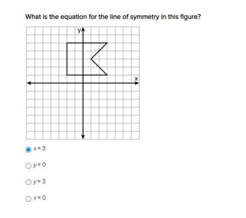 I have one selected but I don't know if it's right? can someone tell me the right answer so I can u