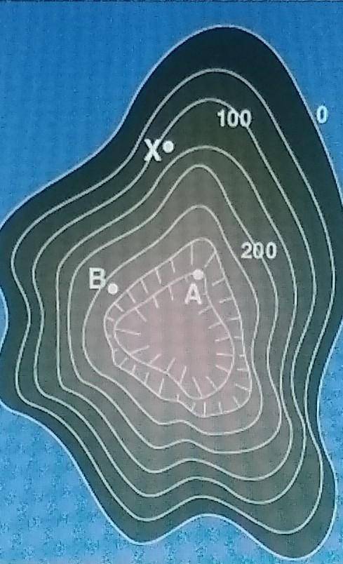 ANYONE....... CAN YOU PLEASE HELP?

What is the contour interval on this map?A. 25 ft B. 50 ft
