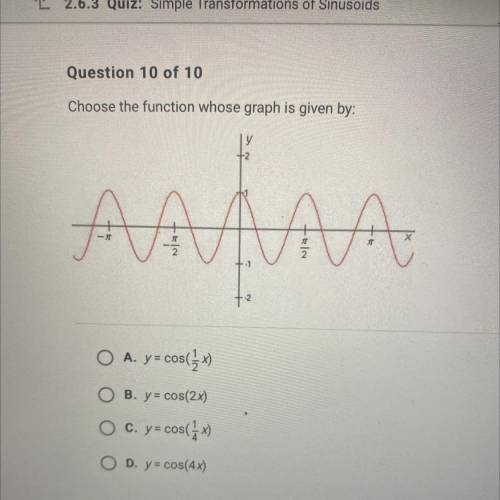 Choose the function whose graph is given by:

A. y = cos(ix)
B. y = cos(2x)
C. y = cos(ix)
D. y =