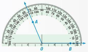 What type of angle is shown on the protractor below?

Protractor with an angle that's greater than