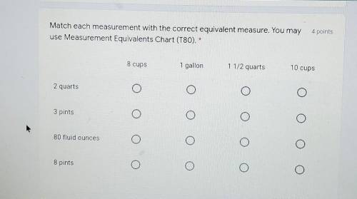Match each measurement with the correct equivalent measure. You may

use Measurement Equivalents C