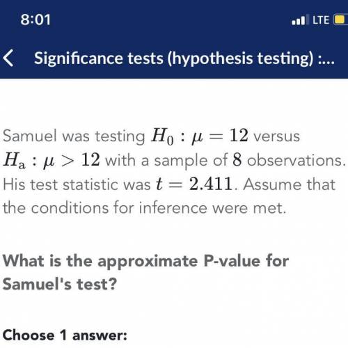 What is the approximate p-value for Samuel’s test?