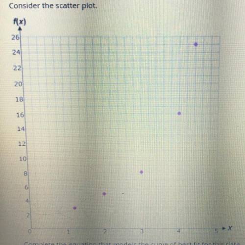 Choose the correct answer from each drop-down menu. Consider the scatter plot. Complete the equatio