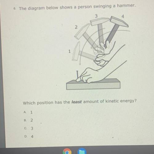 Which position has the least amount of kinetic energy?