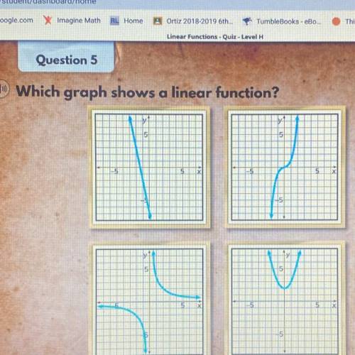 Which graph shows a linear function?