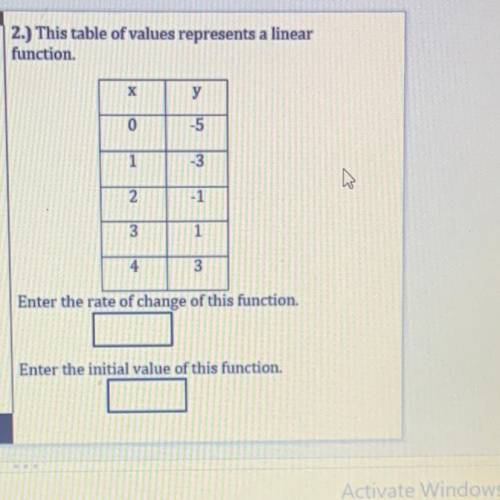 Can someone explain how to do this I don’t need the answer.