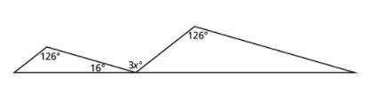 If the triangles are similar, what is the value of x?