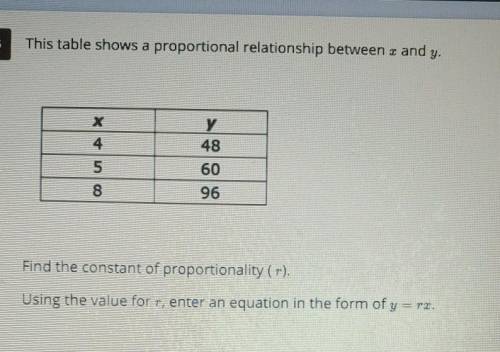 This table shows a proportional relationship between x and y.please help I need this ASAP​