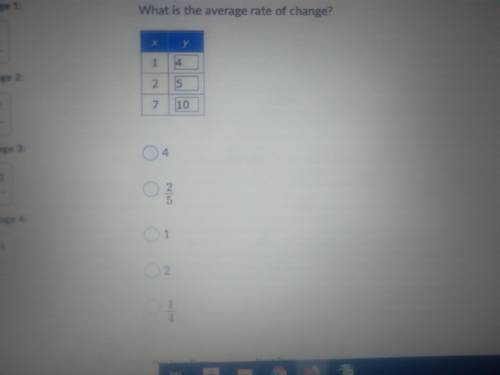 What is the average rate of change?