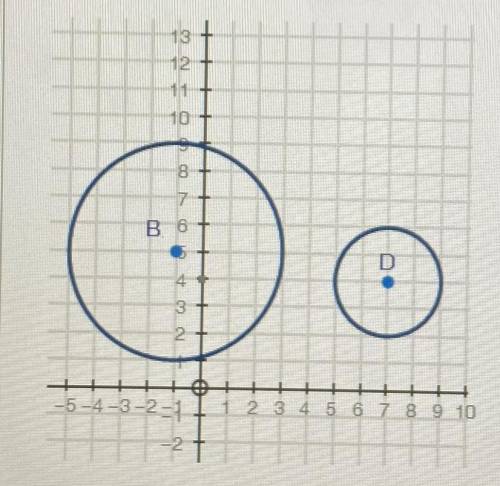 Prove that the two circles shown below are similar