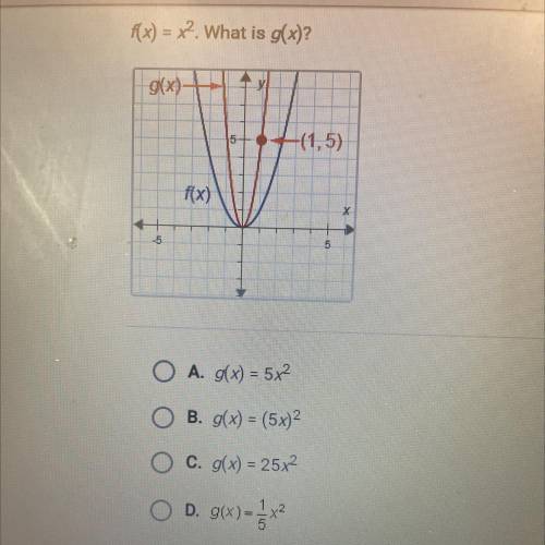 F(x) = x2. What is g(x)?
g(x).
-(1,5)
