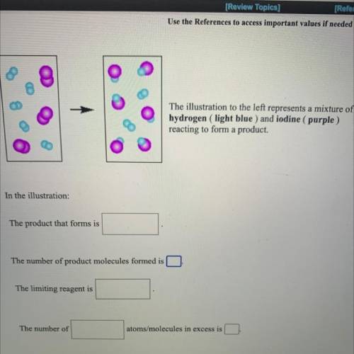 The illustration to the left represents a mixture of

hydrogen ( light blue ) and iodine (purple)