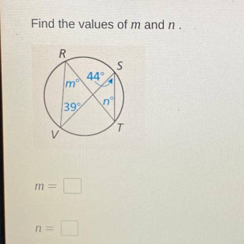 Find the values of m and n.