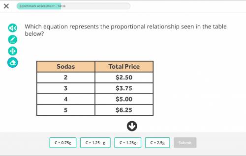 Which equation represents the proportional relationship seen in the table below?