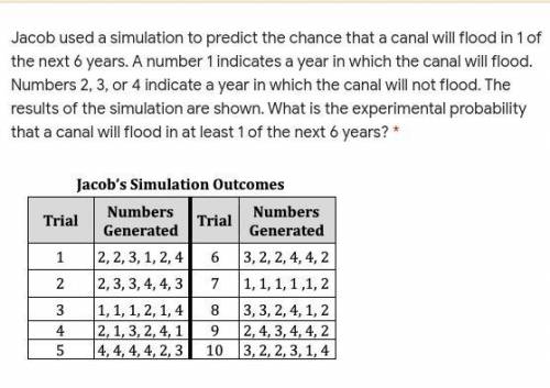 Pleas homework due in 8 minutes plz plz help ASAP

Jacob used a simulation to predict the chance t
