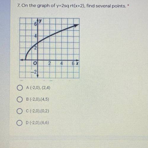 On the graph of y=2sq rt(x+2), find several points.