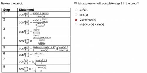 Review the proof: (Attached Image)

Which expression will complete step 3 in the proof?
a) sin2(x)