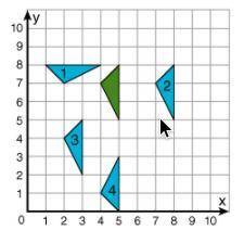 Which triangle is a translation of the green triangle?
Δ1
Δ2
Δ3
Δ4