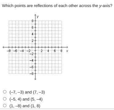 The last answer choice is (–3, 5) and (5, –3) pls help guys !