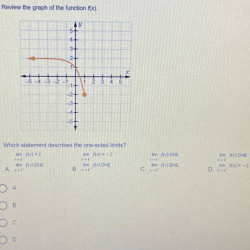 HELP
Review the graph of the function f(x) 
Which statement describes the one sided limits?