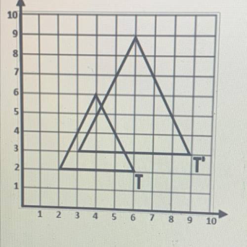 What is the scale factor that was used in the dilation shown?