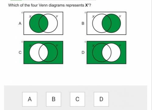 Which of the four venn diagrams represent x?​