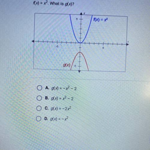 F(x) = x2. What is g(x)?

6 +
f(x) = x²
5
g(x)/ -6 +
O A. g(x) = -x-2
O B. g(x) = x2 - 2
O c. g(x)