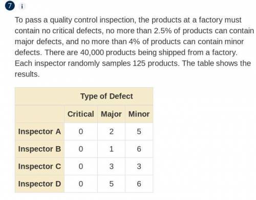 To pass a quality control inspection, the products at a factory must contain no critical defects, n