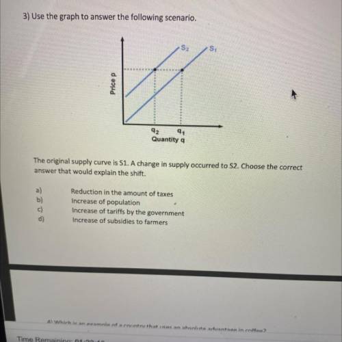 The original supply curve is $1. A change in supply occurred to S2. Choose the correct

answer ( H
